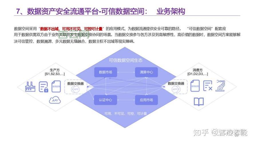 高效网站空间租用方案，优化您的网站运营体验