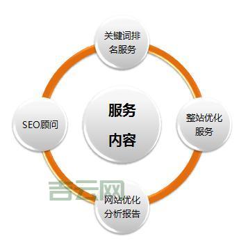 高效网站空间租用方案，优化您的网站运营体验