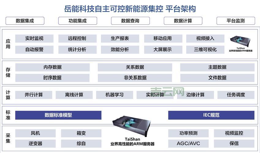 视频服务器架设全流程：高效解决方案及实用工具推荐