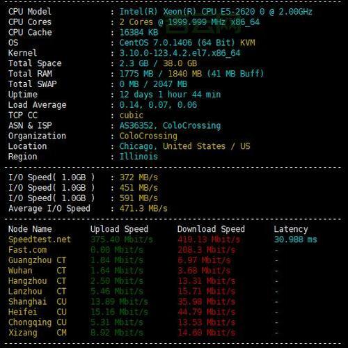 双线VPS与单线VPS的区别：提高访问效率的必备知识