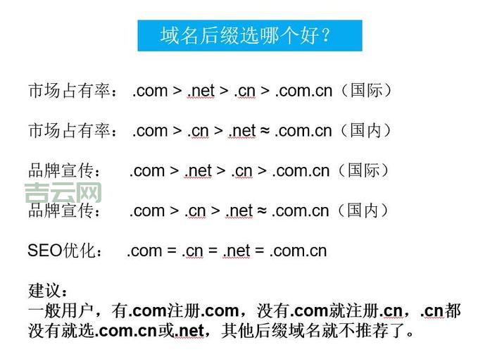 专业域名查询服务：一键检测.com.cn.net等域名状态