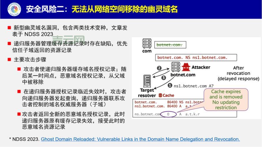域名查询软件：掌握域名信息，助你决策