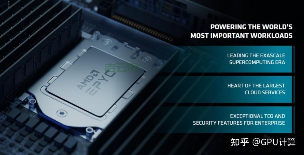 AMD服务器CPU选购指南：霄龙与线程撕裂者的优劣分析