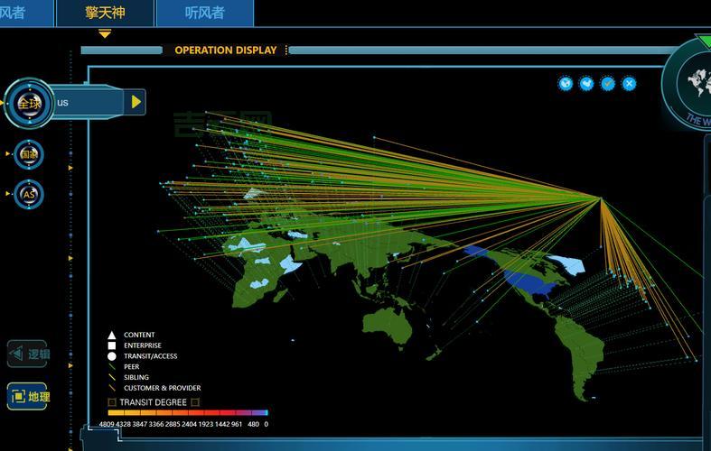 全国活跃IP段分析：网络安全与攻击防御的关键