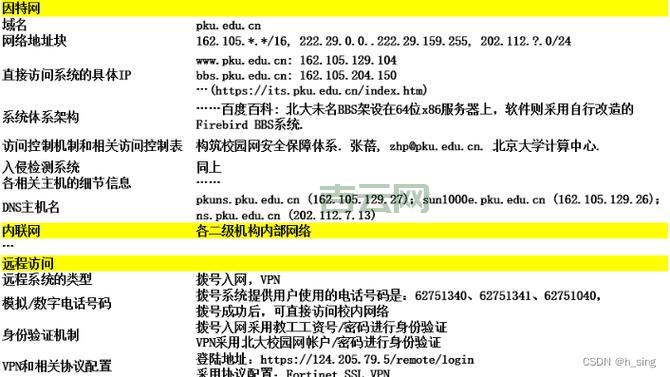 全国活跃IP段分析：网络安全与攻击防御的关键