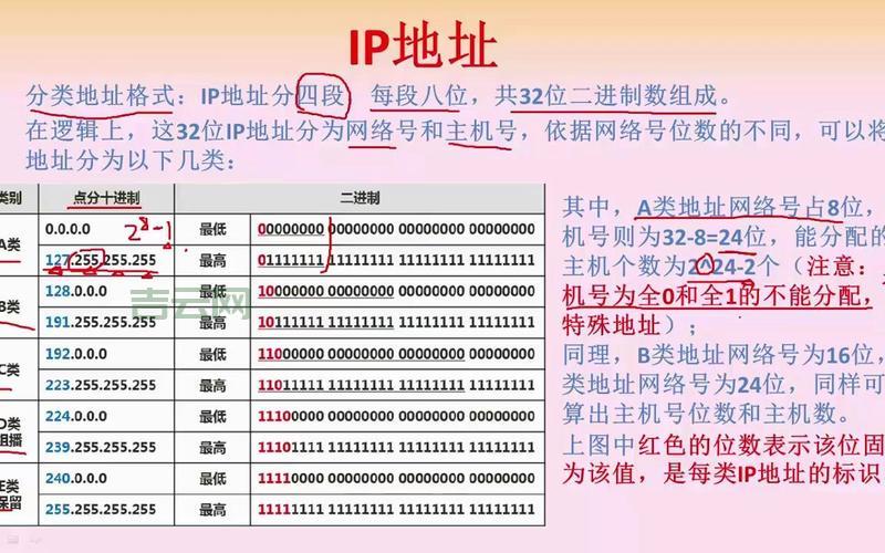全国活跃IP段分析：网络安全与攻击防御的关键