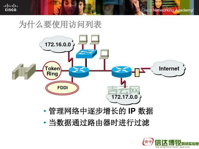 全国活跃IP段分析：网络安全与攻击防御的关键