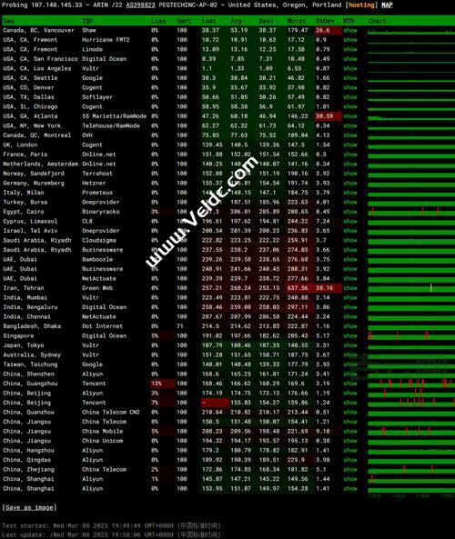 美国服务器维护本网站：优化访问速度与稳定性