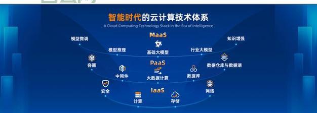 阿里云学生服务器优惠活动，免费体验云计算！