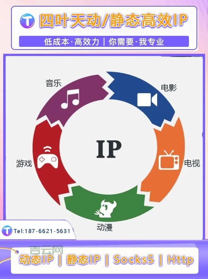 在线代理免费服务：一键获取全球IP，畅游网络