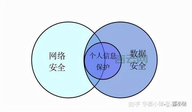什么是根证书？全面解析其在网络安全中的重要性