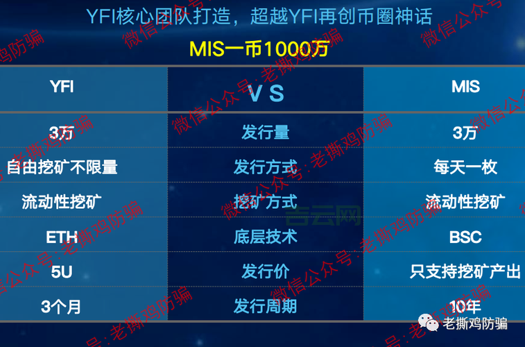 域名商大揭秘：注册域名背后的秘密