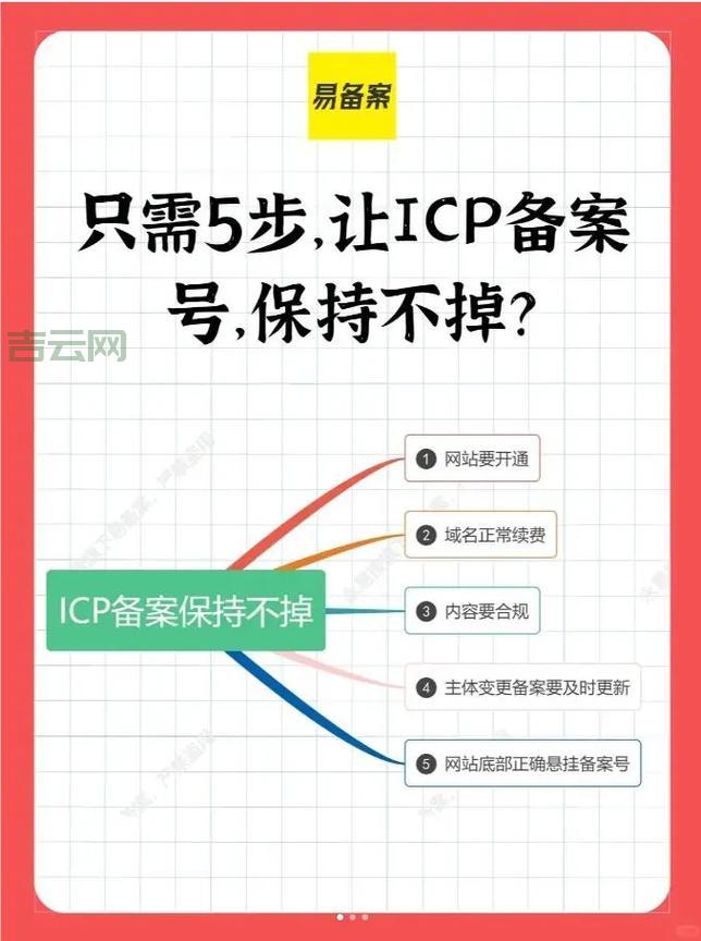 网站备案号过期怎么办？教你如何续期