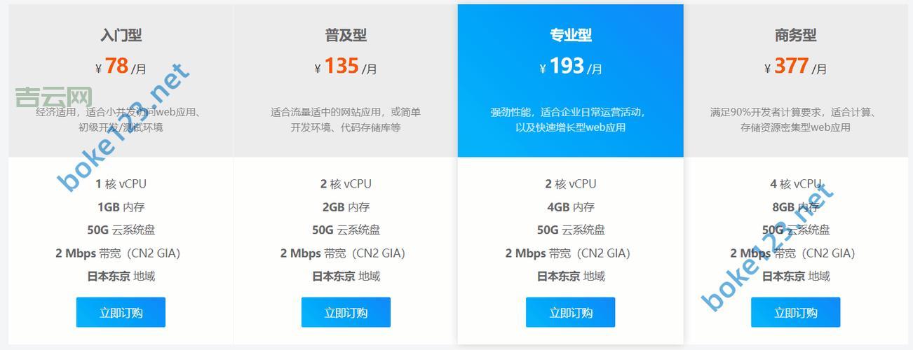 日本服务器免费推荐：如何选择适合您的方案？