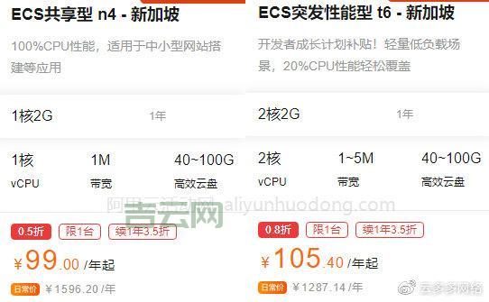 阿里云服务器报价一览，2核4G5M带宽仅需199元一年