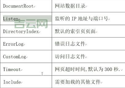 一级域名网站的定义与最佳实践详解
