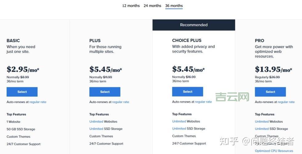 国外虚拟主机评测：最全Bluehost、Dreamhost对比分析