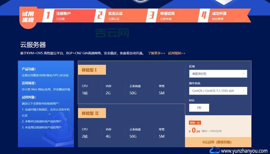 免费试用VPS服务汇总：四个月免费使用详解