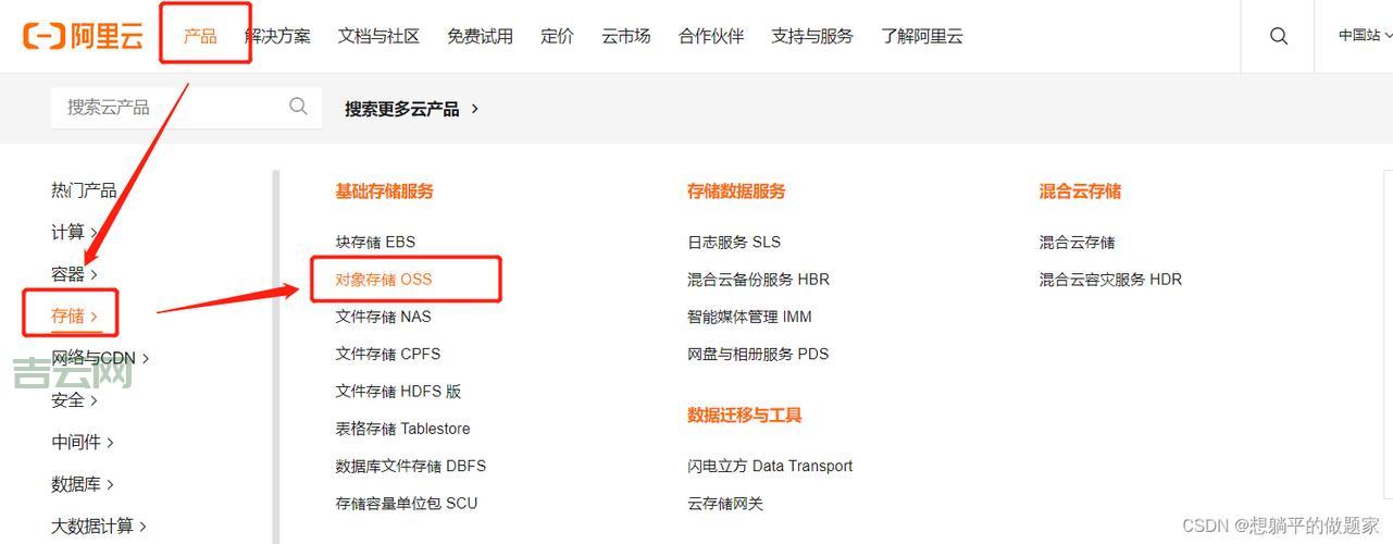 阿里云万网域名空间：高效、安全、值得信赖的选择