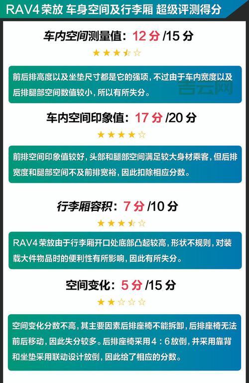 免费空间大比拼：哪家服务好，限制少？