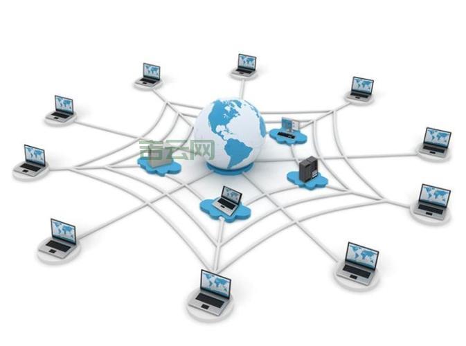 选择美国多IP站群VPS，打造高效站群推广策略