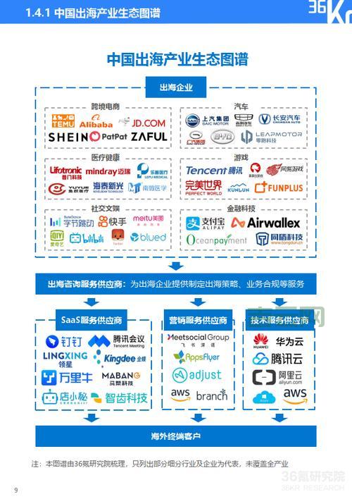 企业出海首选：购买香港服务器全攻略
