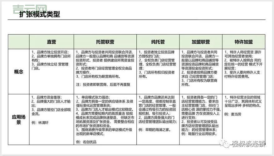高效服务器租赁托管方案，助力企业业务腾飞