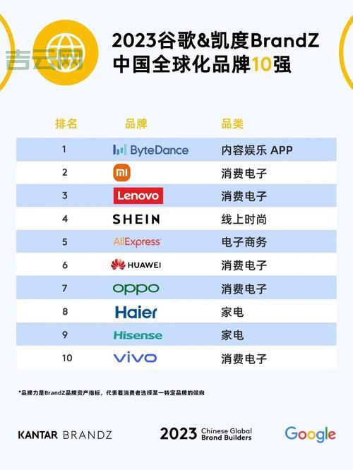 京东域名布局：从品牌保护到全球化扩展