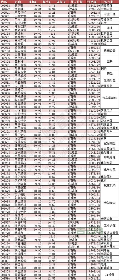 2024年刀片服务器价格指南：性价比与性能比较