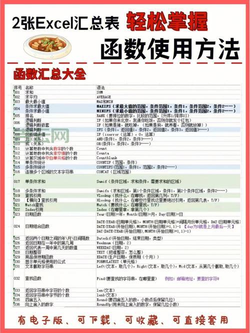 免费二级域名全攻略，轻松拥有个人专属域名
