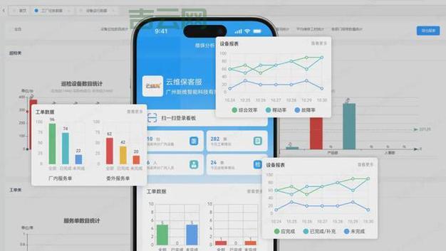 服务器平台：企业数字化转型利器