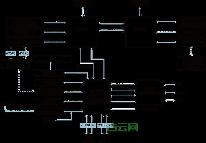如何修复RPC服务器不可用错误：简单步骤指南