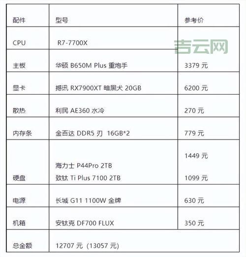为什么选择动网主机？优点解析与推荐指南
