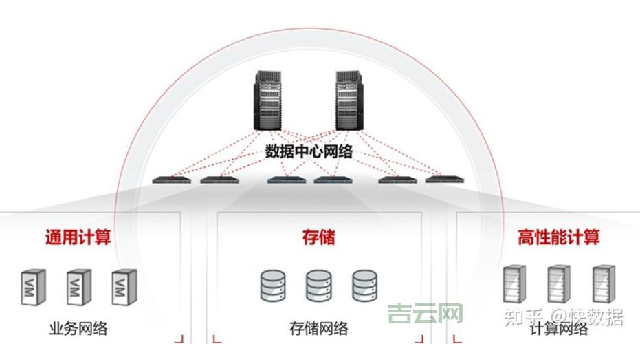 服务器防护哪家好？全方位防护方案解析