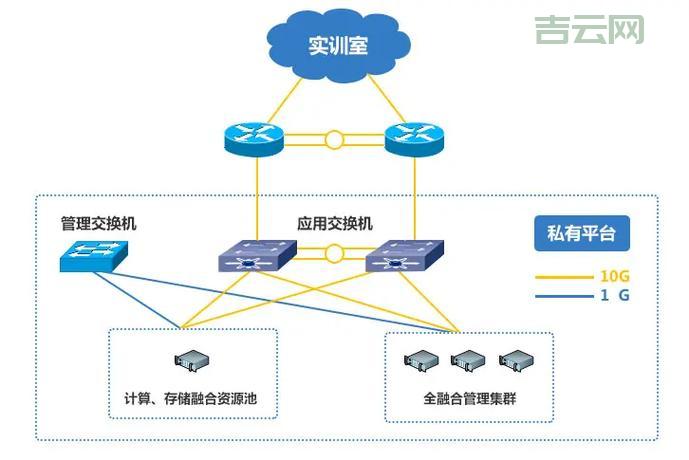 云服务器官网：企业级云计算服务平台