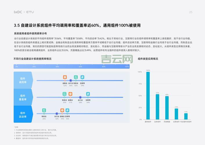 稳定网站建设指南：提升性能与用户体验的最佳实践