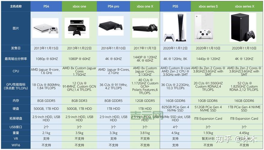 网店主机推荐：最佳配置及性价比选择指南