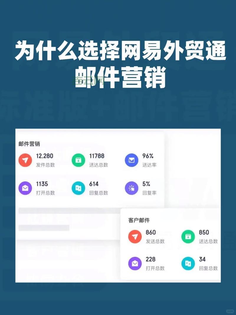 163邮件服务器全攻略：设置、优化与使用技巧