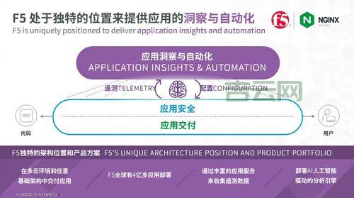 云爆发：如何利用混合云提升计算资源灵活性