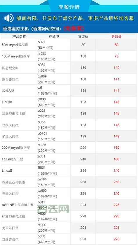 国外云服务器优势解析：免备案、低延迟、高灵活度