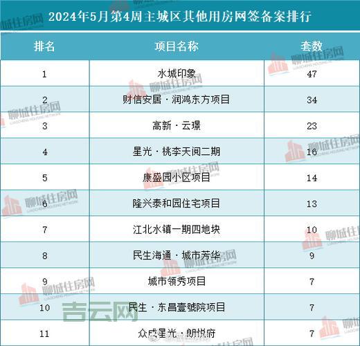 2024年最新网络备案指南：快速提升网站合法性