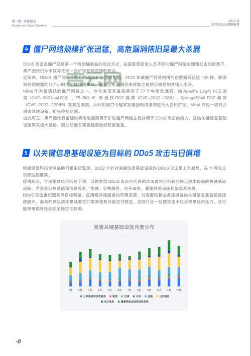 香港服务器防御：带宽资源威胁及防御方案