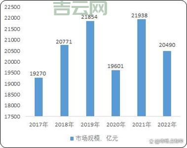 2024年中国十大域名注册商排名，选哪家更靠谱？