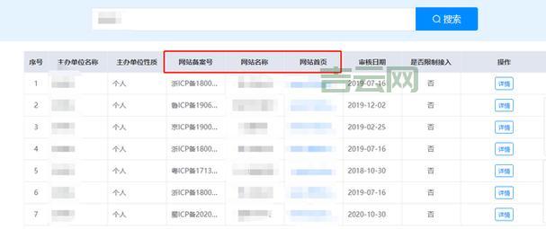 工信部域名备案官网：查询你的备案号