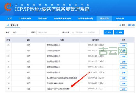 备案域名过期了，网站会关闭吗？