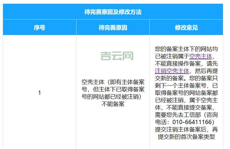 备案域名过期了，网站会关闭吗？