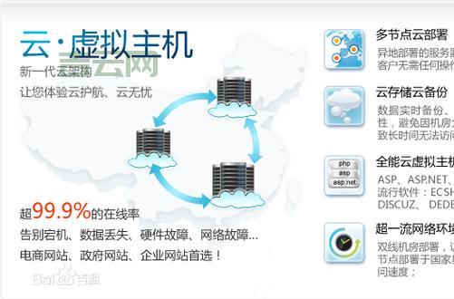 共享主机：真的适合你的网站吗？