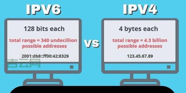 使用IP查域名的最佳方法与工具推荐