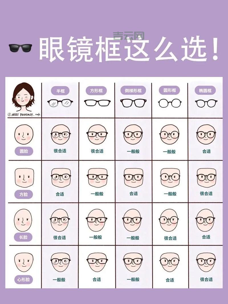 如何挑选适合您的个性域名：从创意到实用