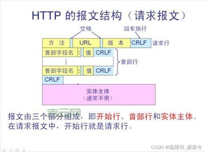 域名系统：揭秘网站背后隐藏的地址转换技术